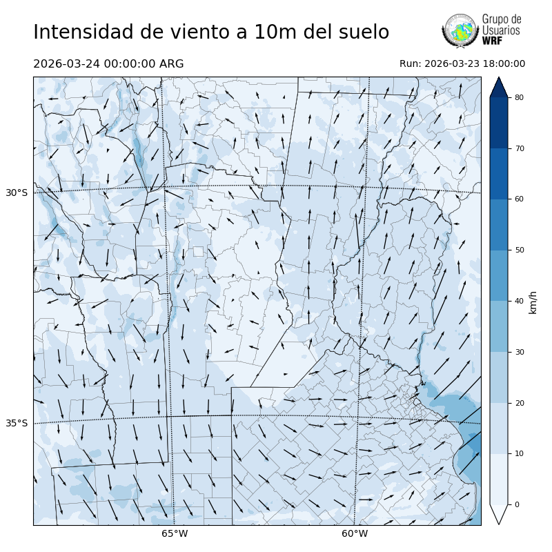 Cargando...