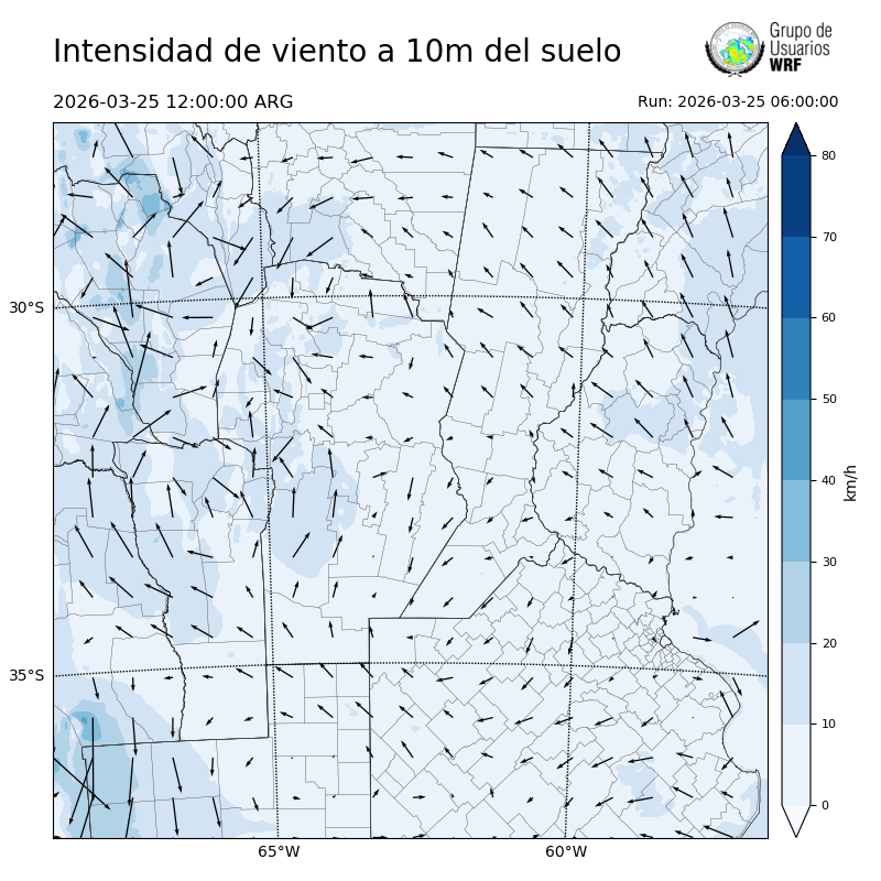 Cargando...