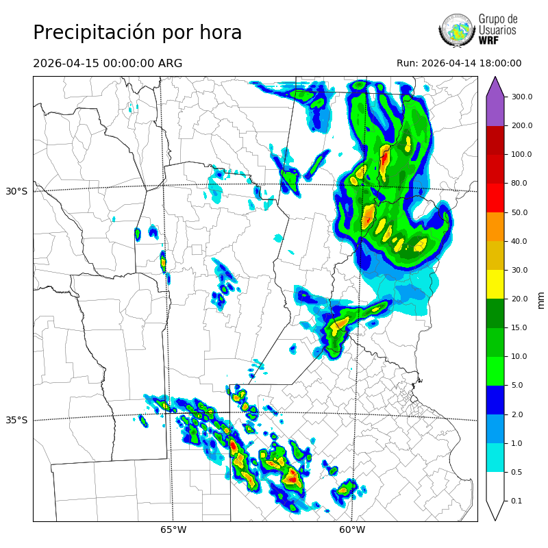 Cargando...