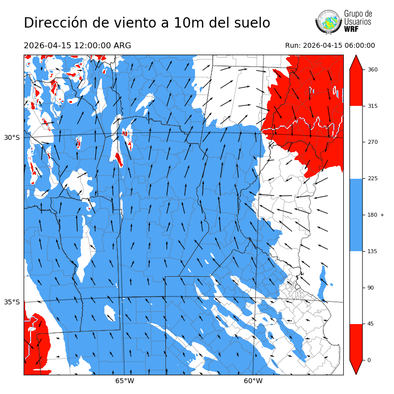 Cargando...