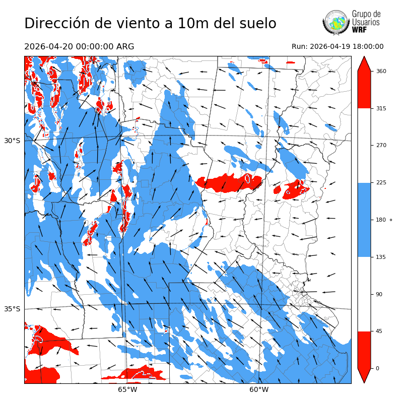 Cargando...