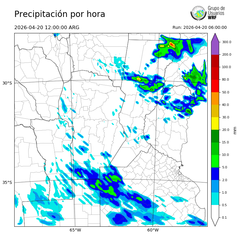 Cargando...