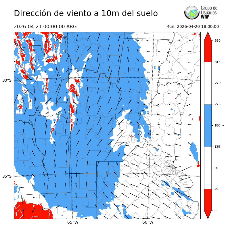 Cargando...