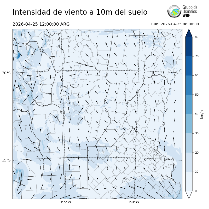 Cargando...