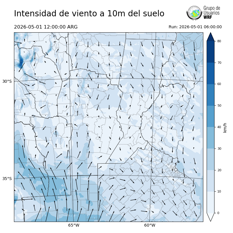 Cargando...