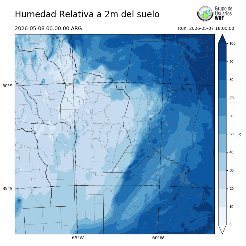 Cargando...