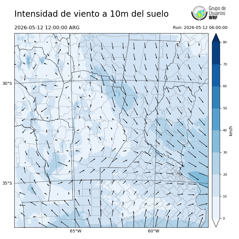 Cargando...