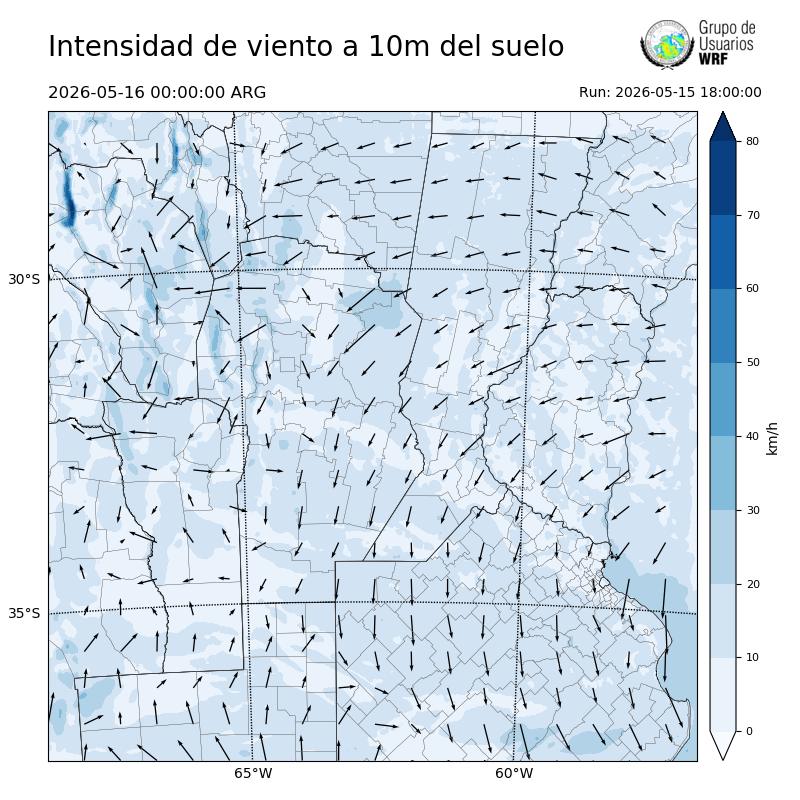 Cargando...