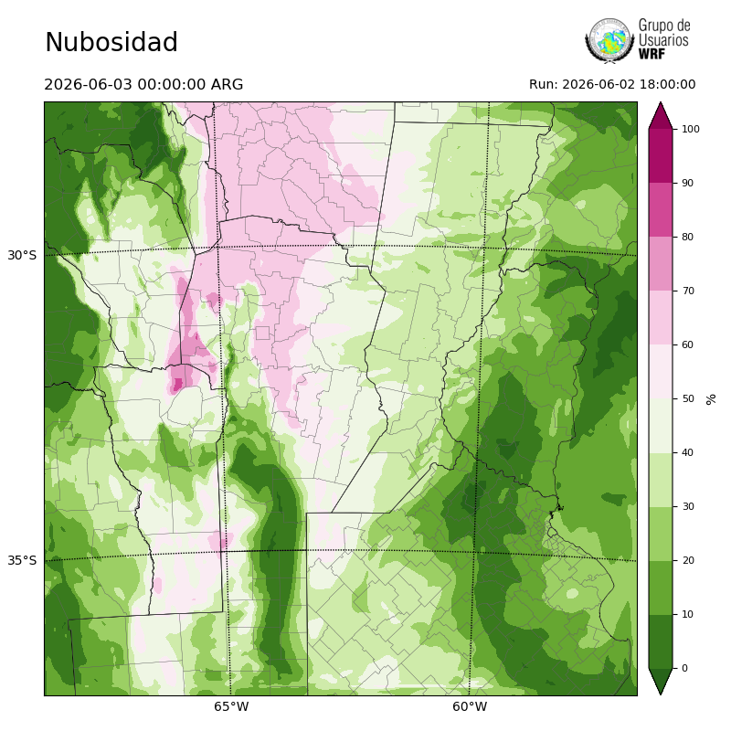 Cargando...