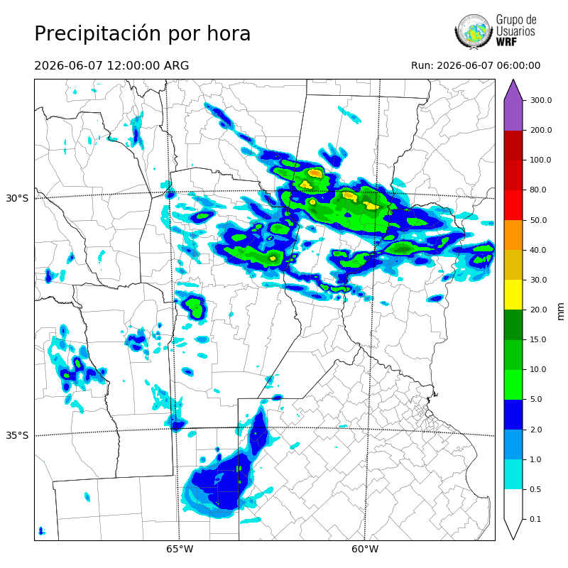 Cargando...
