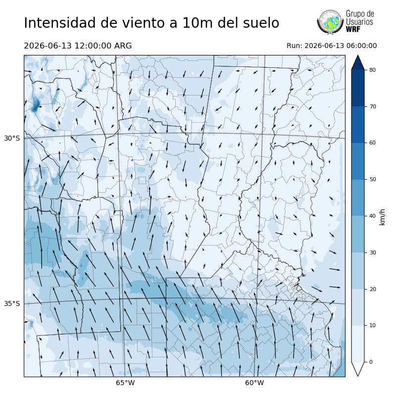 Cargando...