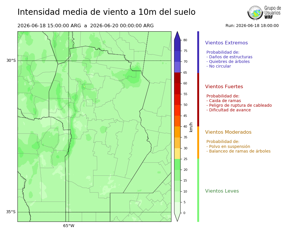 Cargando...