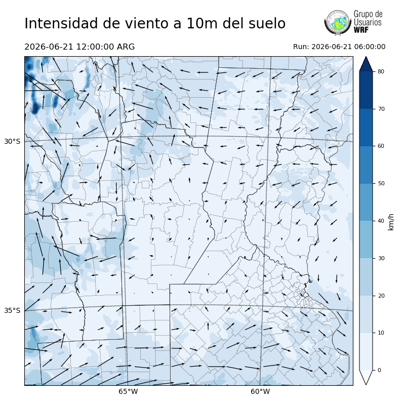 Cargando...