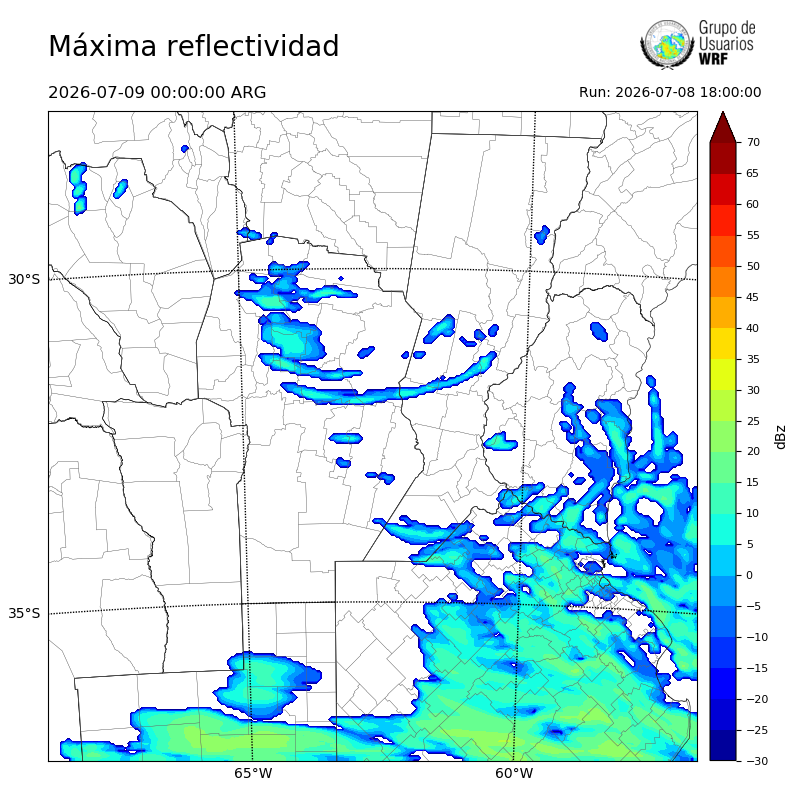 Cargando...