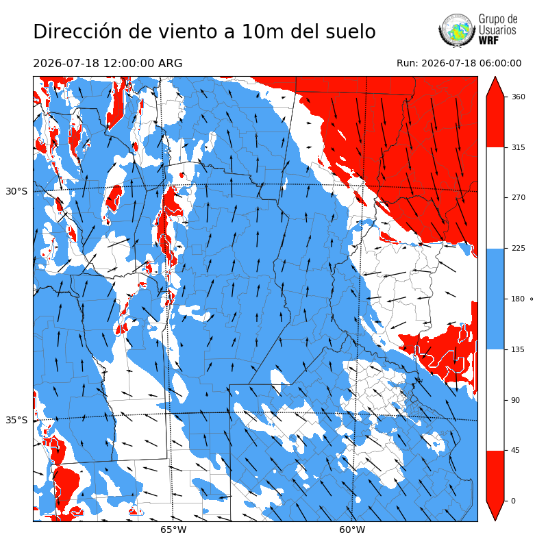 Cargando...