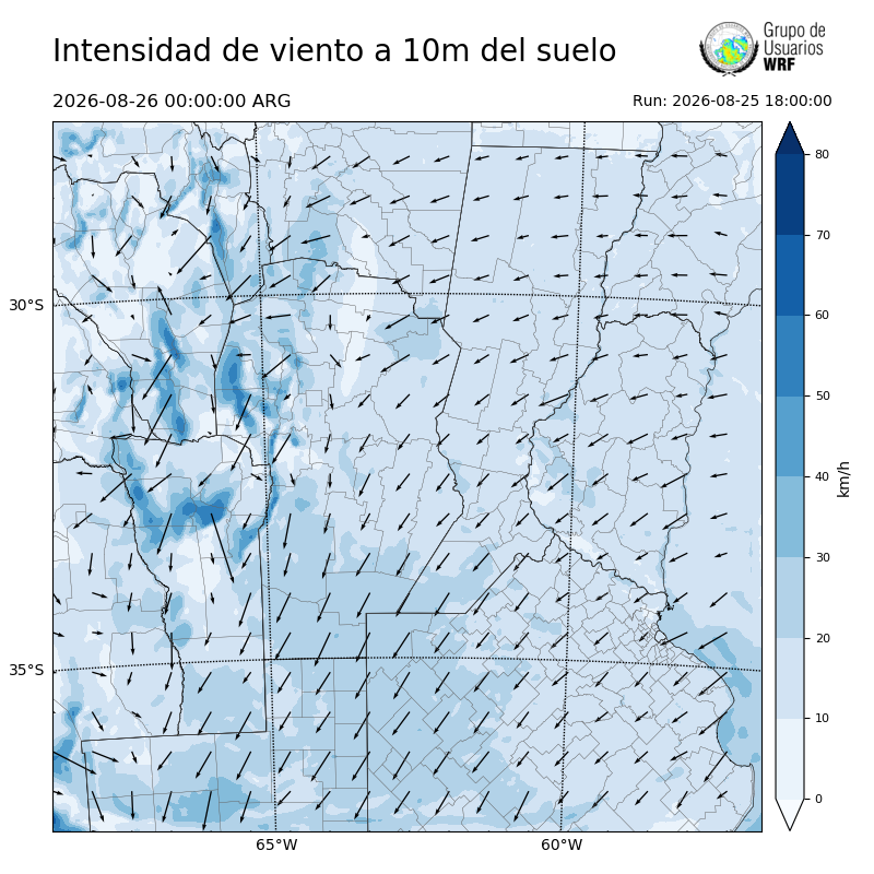 Cargando...