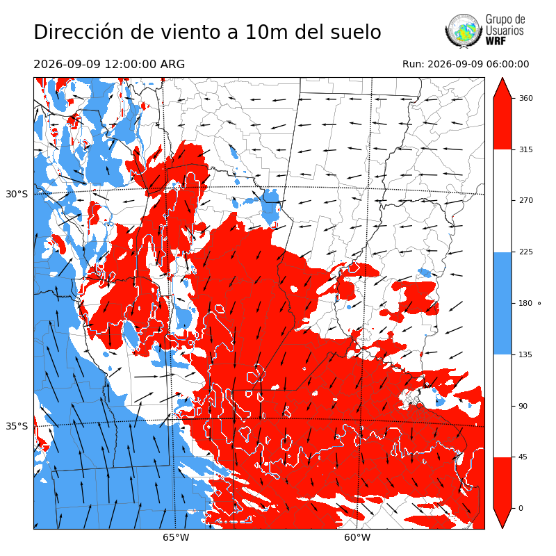 Cargando...