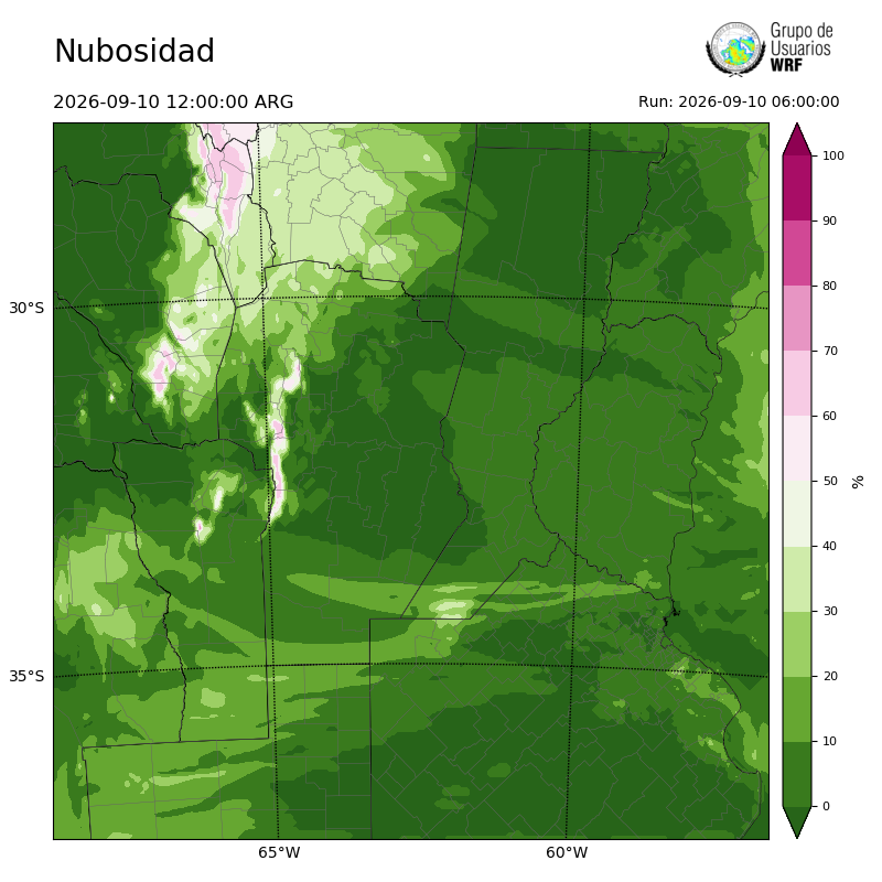 Cargando...
