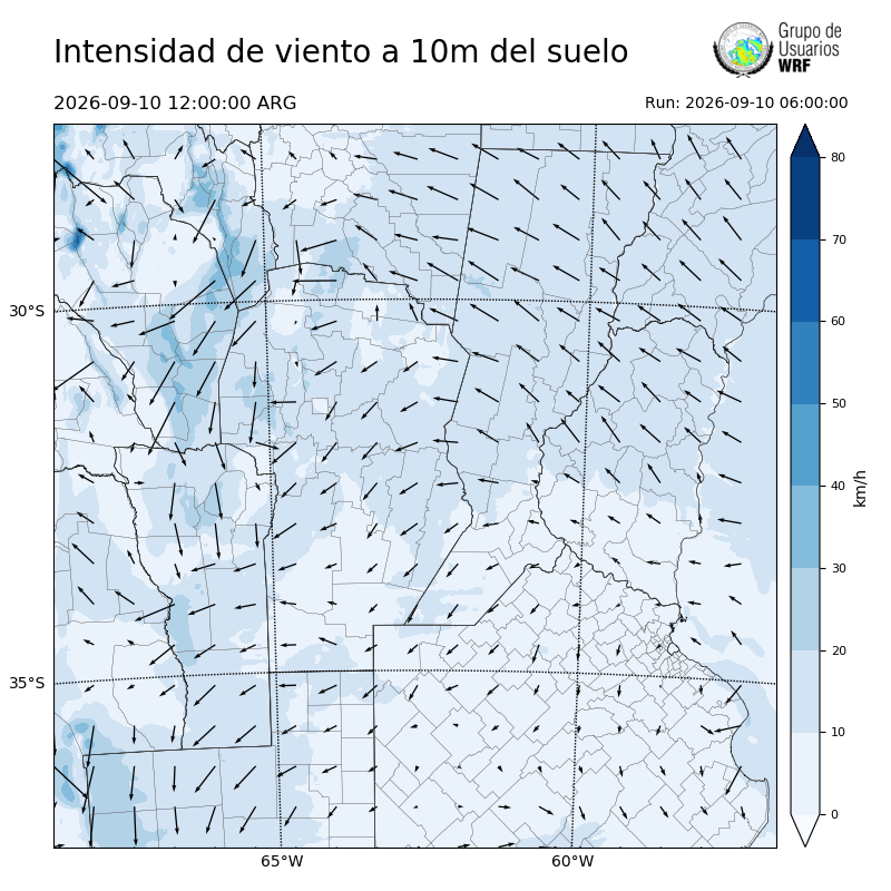 Cargando...