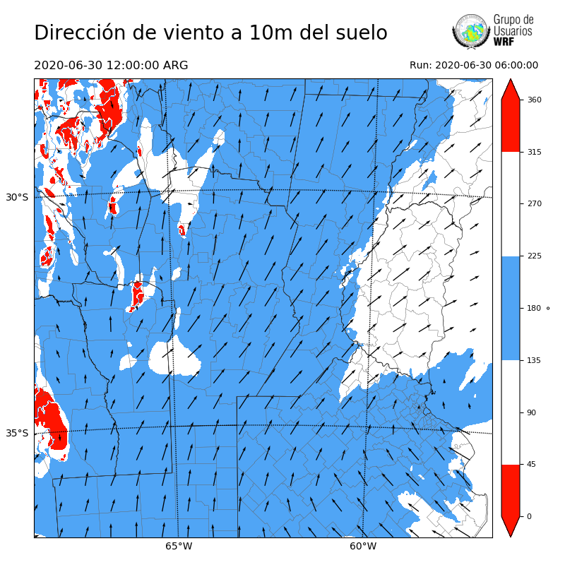 Cargando...