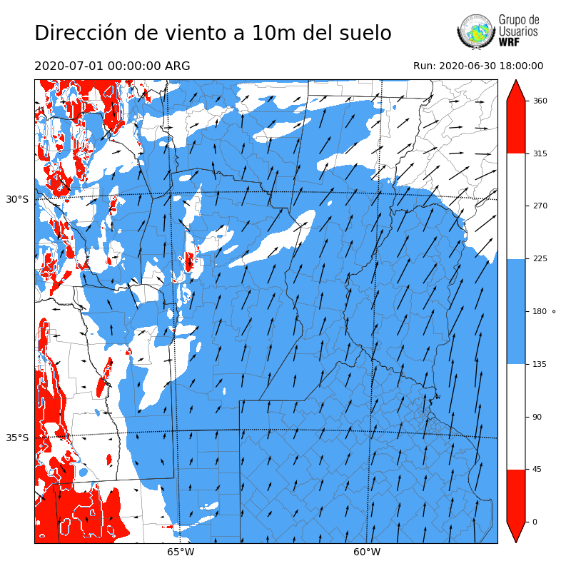 Cargando...