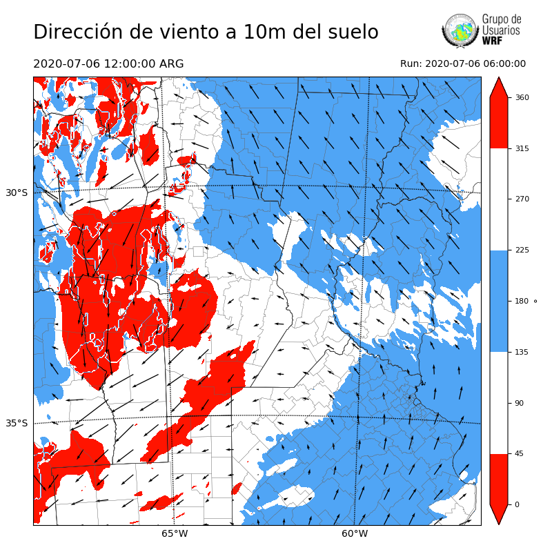 Cargando...