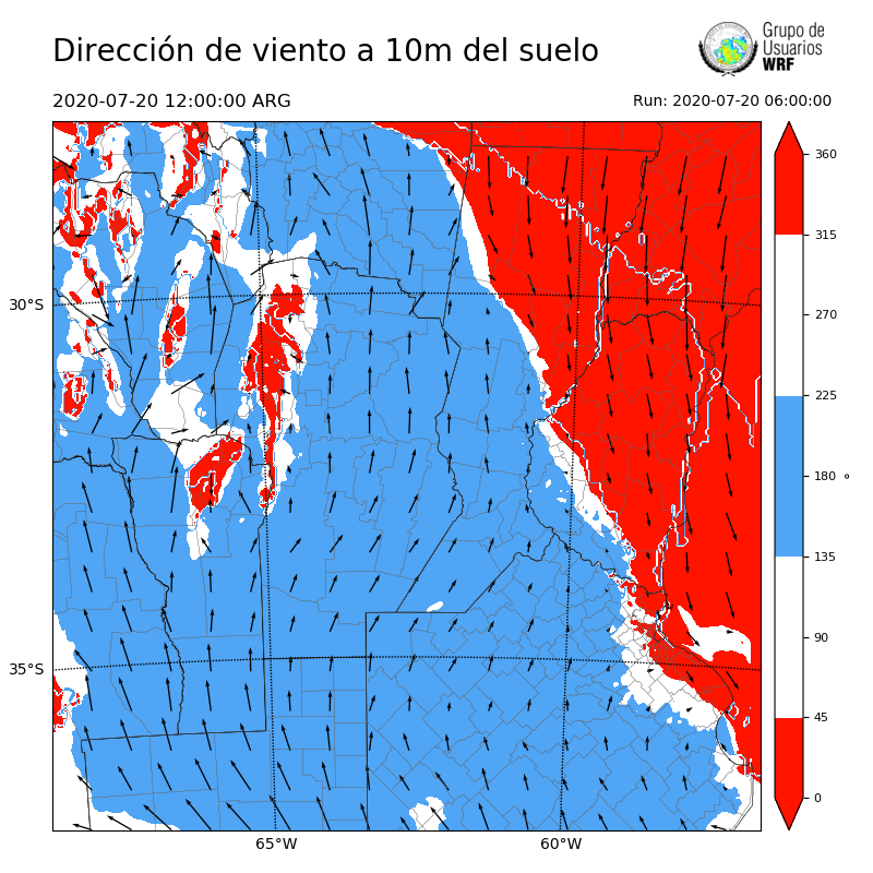Cargando...