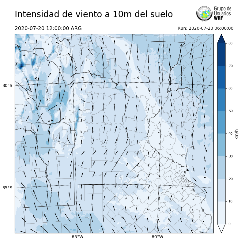 Cargando...