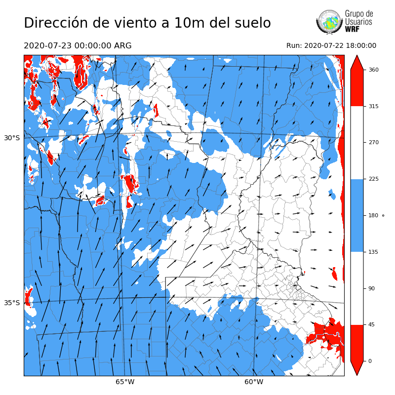 Cargando...