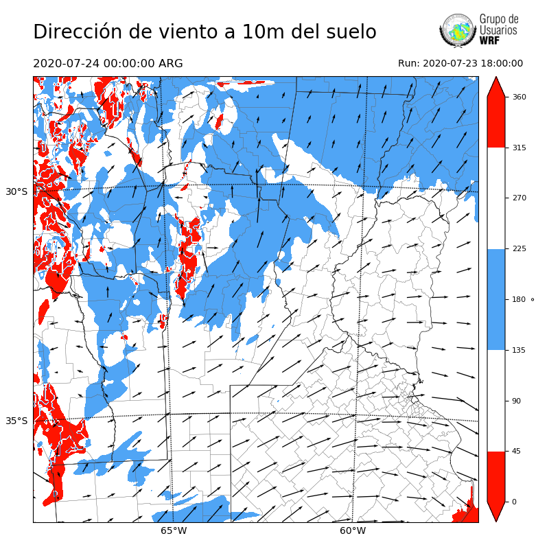 Cargando...