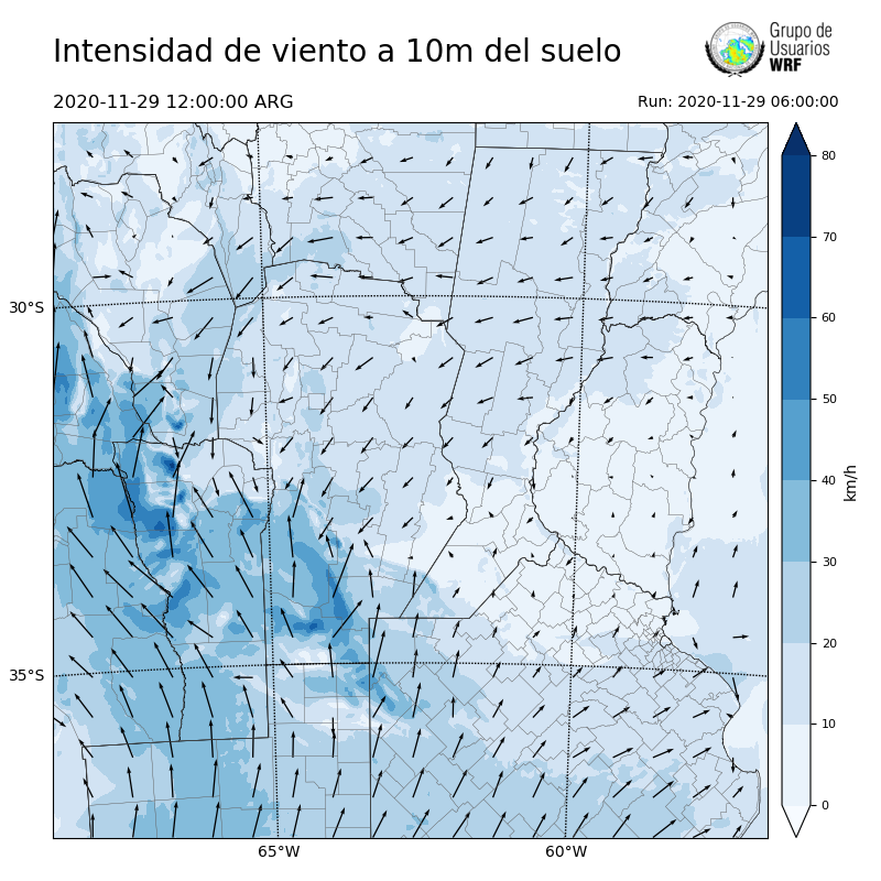 Cargando...