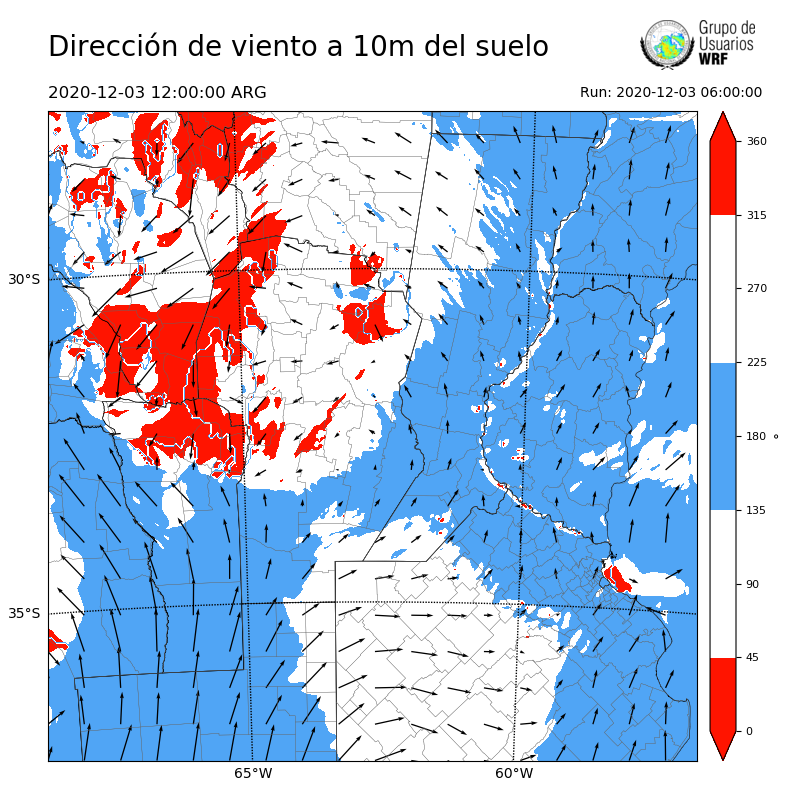 Cargando...