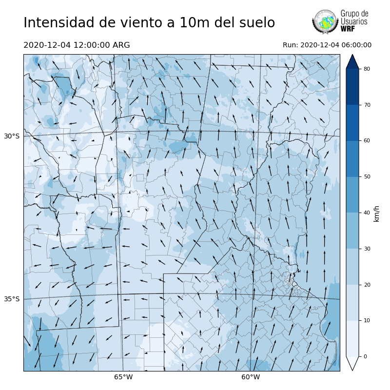 Cargando...
