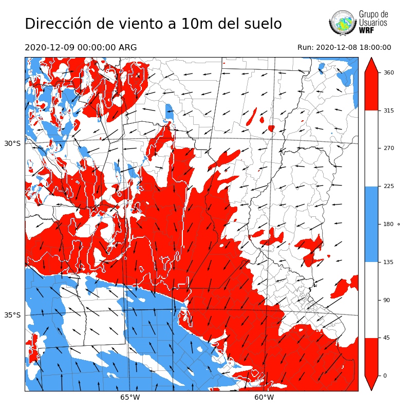 Cargando...