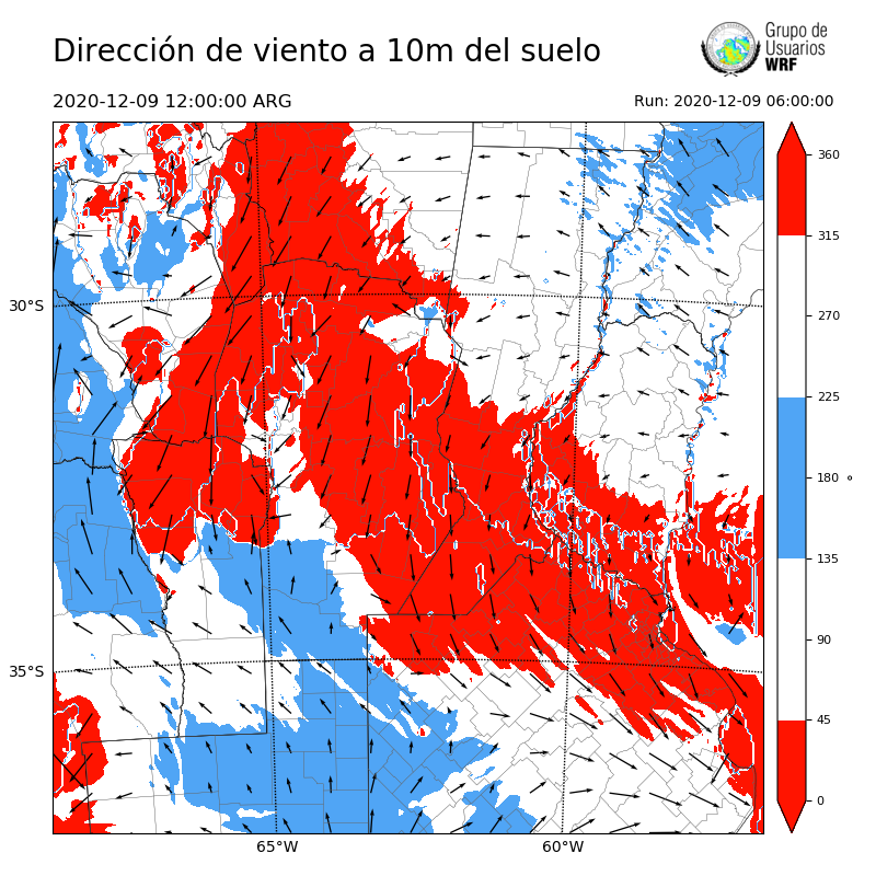 Cargando...