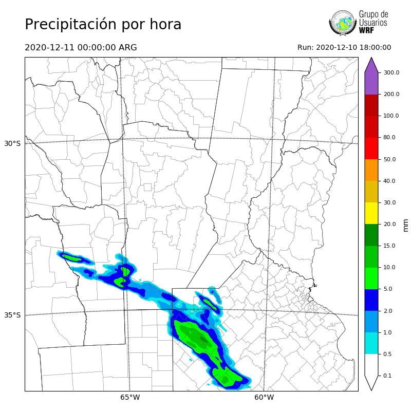 Cargando...