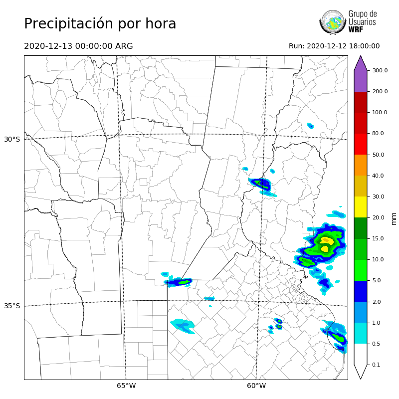Cargando...