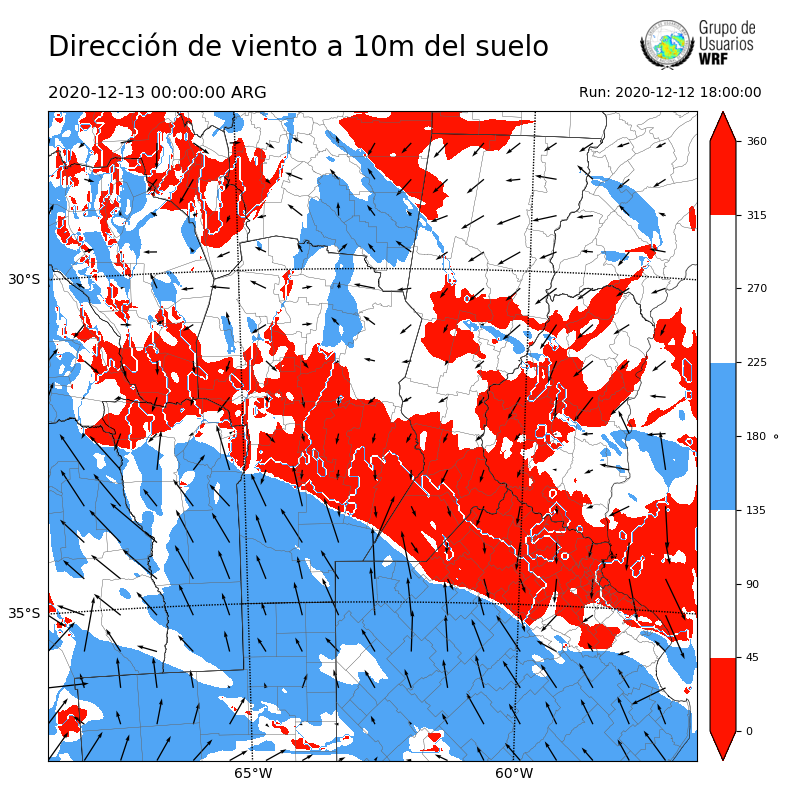 Cargando...