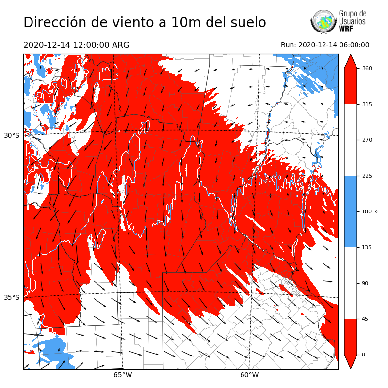 Cargando...