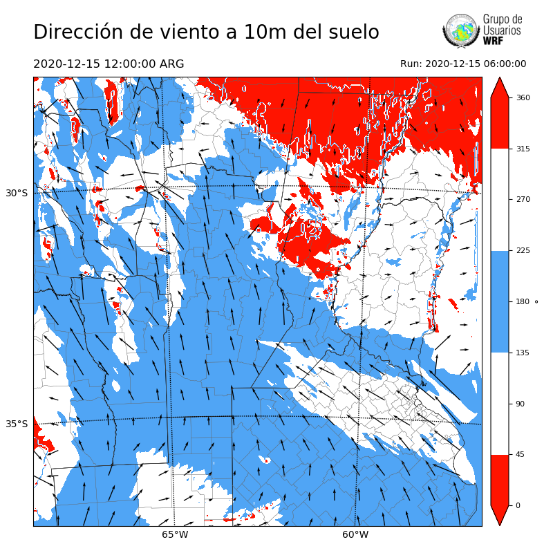 Cargando...