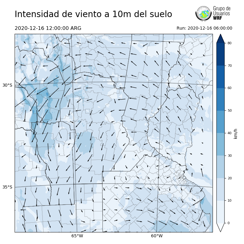 Cargando...