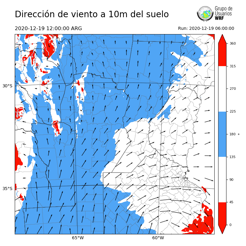 Cargando...