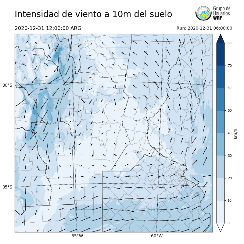 Cargando...