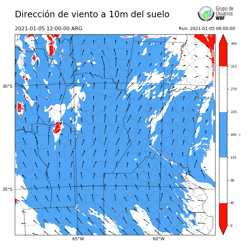 Cargando...