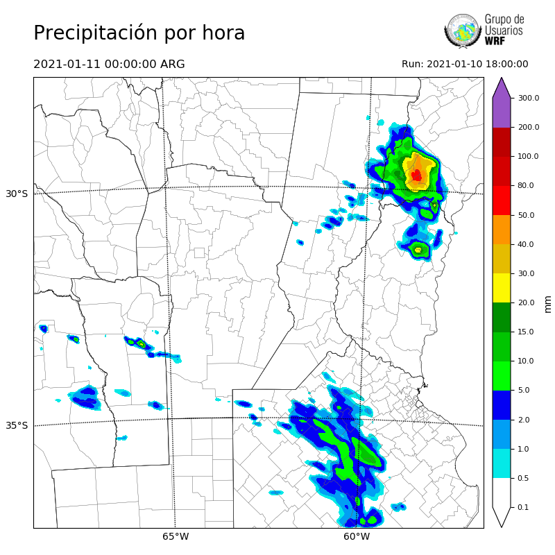 Cargando...