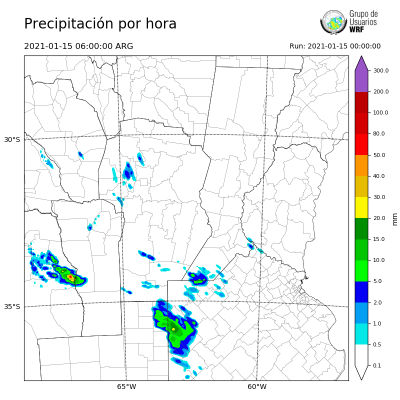 Cargando...