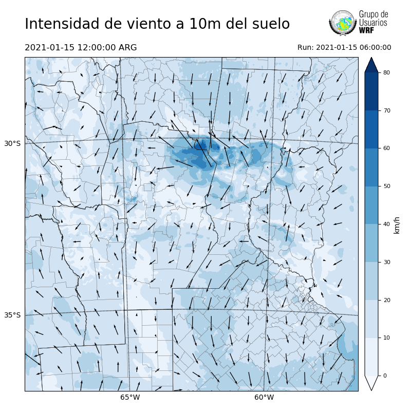 Cargando...