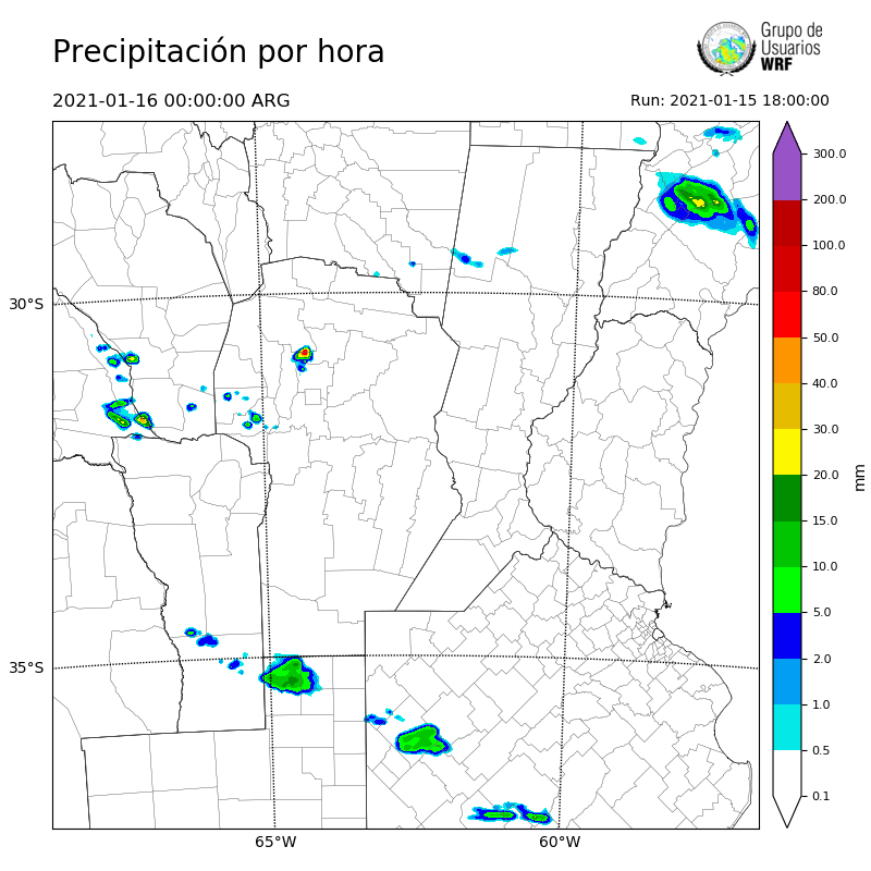 Cargando...