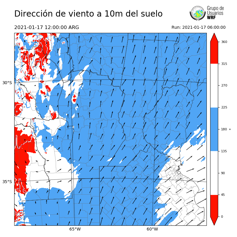 Cargando...