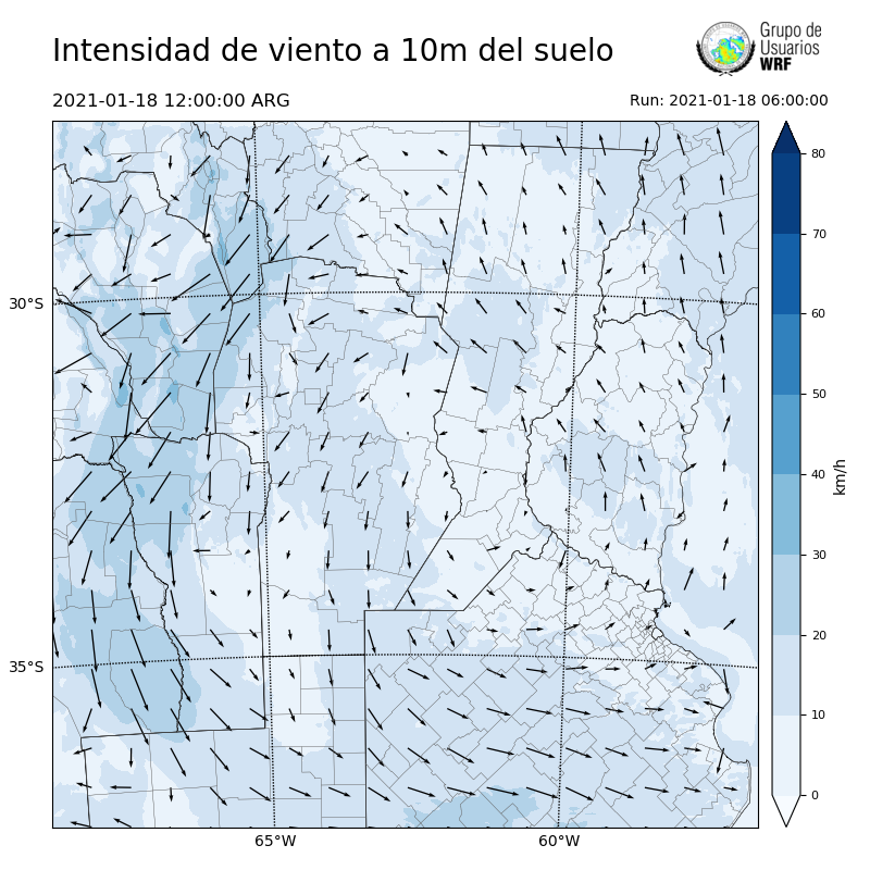 Cargando...